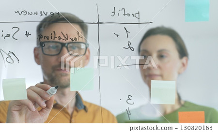 Business team of professionals brainstorming near glass board, using sticky notes for strategic planning, writing calculations, sharing innovative ideas during collaborative work 130820163