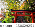 Autumn leaves at Kifune Shrine, Kyoto's inner sanctum 130829251