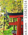 Autumn leaves at Kifune Shrine, Kyoto's inner sanctum 130829254