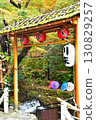 Autumn leaves at Kifune Shrine, Kyoto's inner sanctum 130829257