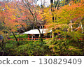 Autumn leaves at Kifune Shrine, Kyoto's inner sanctum 130829409