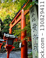Autumn leaves at Kifune Shrine, Kyoto's inner sanctum 130829411