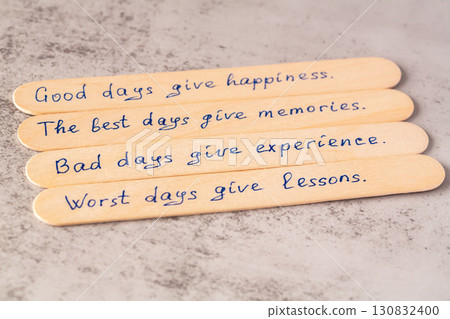 Motivation qoates Motivation qoates 130832400