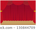 Red Curtain Stage 130844709