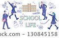 A set of fulfilling high school life 130845158