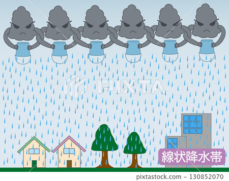 Linear precipitation zone (with letters) 130852070