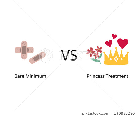 Bare minimum and Princess treatment for Doing only the least amount of effort require and Being treated with exceptional care Bare minimum and Princess treatment for Doing only the least amount of effort require and Being treated with exceptional care 130853280