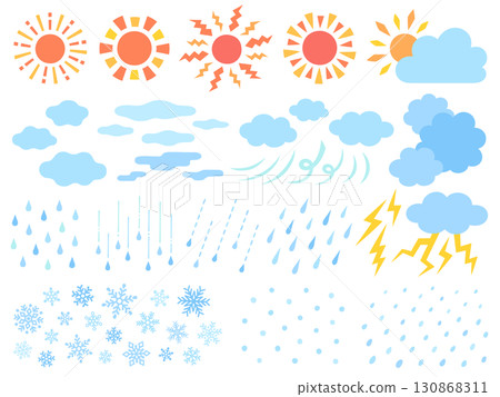 Various weather illustration set 130868311