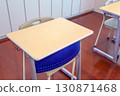 Classroom desks and chairs, school, classroom image 130871468