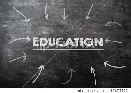 Education is a very important concept in our society 130875182