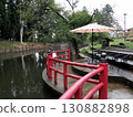 栃木縣小山市間田八幡公園 130882898