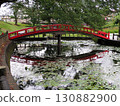 栃木縣小山市間田八幡公園 130882900