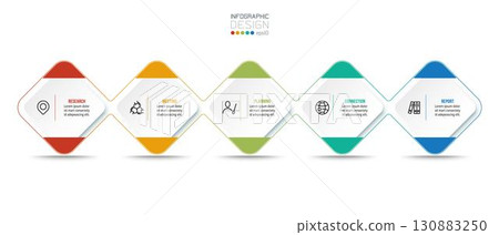 Timeline chart business infographic template. 130883250