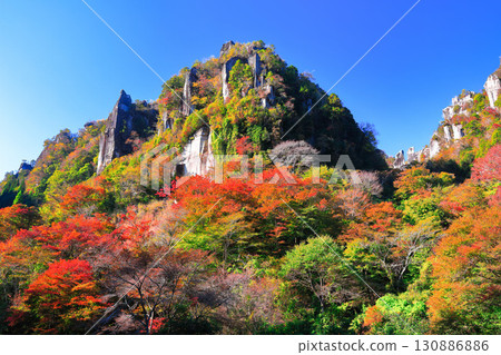 【大分縣】深秋紅葉的矢馬溪（一目了然八景） 130886886