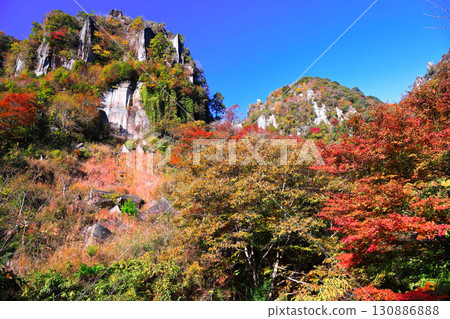 【大分縣】深秋紅葉的矢馬溪（一目了然八景） 130886888