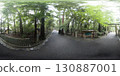 透過魚眼鏡頭看到的新綠神社 130887001