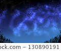 草原和夜空 130890191