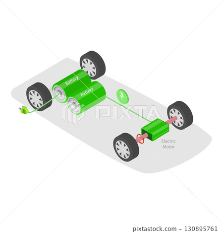 3D Isometric Flat Illustration of Types Of Electric Vehicles. Item 1 3D Isometric Flat Illustration of Types Of Electric Vehicles. Item 1 130895761