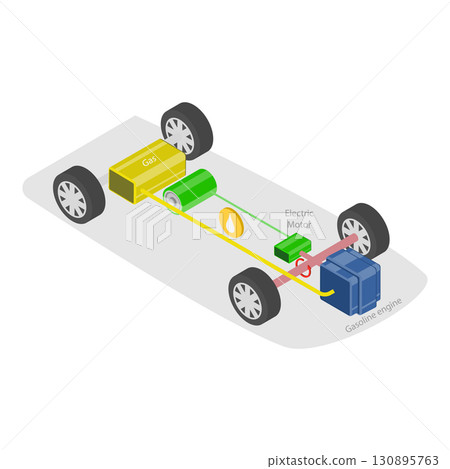 3D Isometric Flat  Illustration of Types Of Electric Vehicles. Item 3 130895763