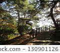 2014年，香川縣，觀音寺，八幡，風景，琴引公園，第39部分 130901126