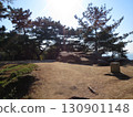 2014年，香川縣，觀音寺，八幡，風景，琴引公園，第40部分 130901148