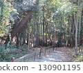 2014年，香川縣，觀音寺，八幡，風景，琴引公園，第42部分 130901195