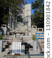 2014年，香川縣，觀音寺，八幡，風景，琴引公園，第53部分 130901842