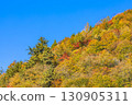 Teruha Gorge is colored by the beautiful autumn colors 130905311