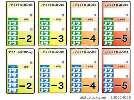 [醫療] 排便控制。標籤上註明需要服用 Magmit 片劑。 130914058