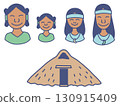 Illustration of an ancient family and their home 130915409