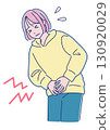 A woman holding her stomach due to stomach pain 130920029