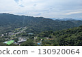 從遊樂園看到的豬代山 130920064