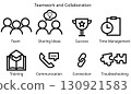 Teamwork and Collaboration Line Icons Set. 130921583