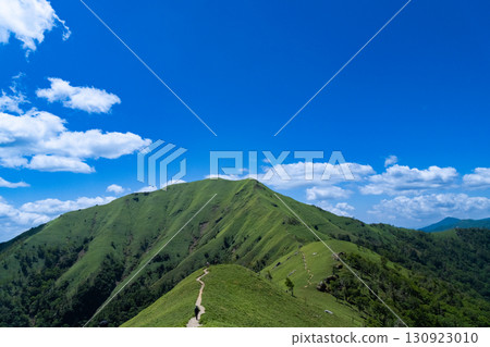 【日本百座名山】盛夏美景3:德島縣三好市那珂町劍岳至次郎衣山脊線 【日本百座名山】盛夏美景3:德島縣三好市那珂町劍岳至次郎衣山脊線 130923010