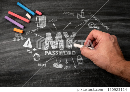 My password. Black scratched textured chalkboard background My password. Black scratched textured chalkboard background 130923114