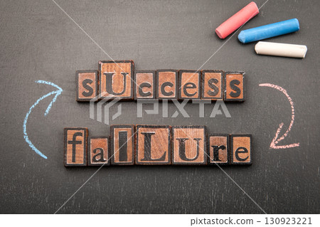 Success and failure concept with wooden letter blocks Success and failure concept with wooden letter blocks 130923221