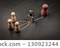 Access restriction and leadership control concept with group blocked by padlock 130923244