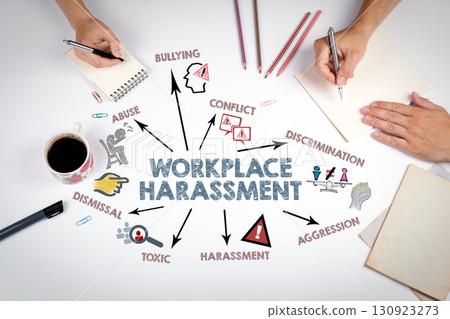 Workplace Harassment Concept. The meeting at the white office table Workplace Harassment Concept. The meeting at the white office table 130923273