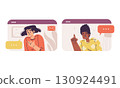 Facilitating Virtual Communication Between a Range of Diverse Individuals in a Community 130924491