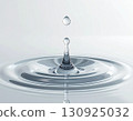 Abstract background with the image of ripples created by water droplets, refreshing and transparent 130925032