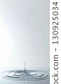 Abstract background with the image of ripples created by water droplets, refreshing and transparent 130925034
