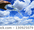 美麗的藍天和落水 130925079