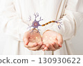 Neurologist studies and analyzes neuron structure hologram. Diagnosis and treatment of neurological disorders include MND, ALS, alzheimer disease and parkinson disease. 130930622