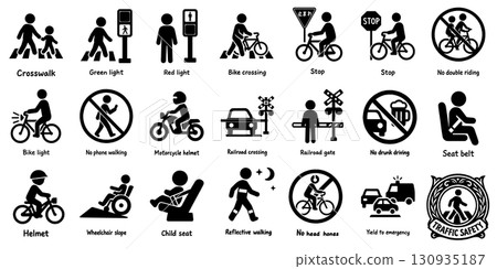 Traffic Safety Pictogram Set 130935187