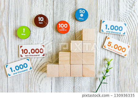 貨幣資產形成管理 貨幣資產形成管理 130936335