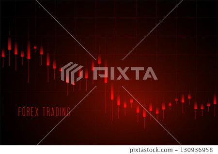 candlestick trading chart background for stock market 130936958