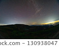 The Milky Way as seen from Zao Okama 130938047