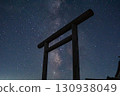 Torii and Milky Way 130938049