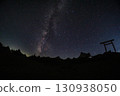 The Milky Way as seen from Zao Okama 130938050