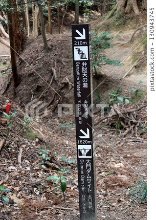 信貴山目的地資訊板 信貴山目的地資訊板 130943745